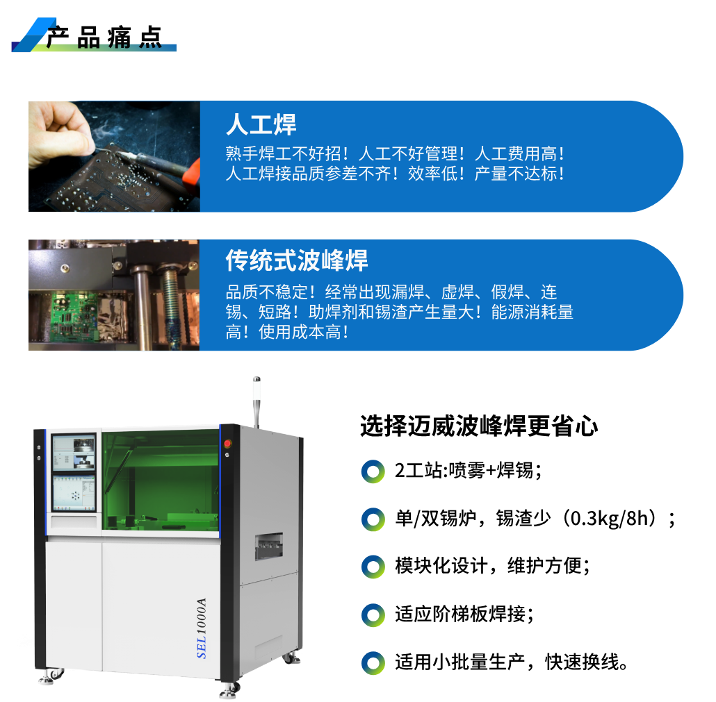 1753250191123475.png SEL1000A (3).png